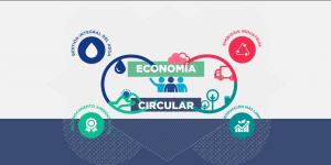 Banner: Conozca 500 casos economía circular
